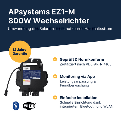 EQ PowerDuo 880Wp+ Flachdach Bifazial