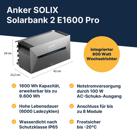 Speicher Anker Solarbank 2 E1600 Pro