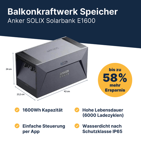 EQ PowerDuo 880Wp+ Flachdach Bifazial