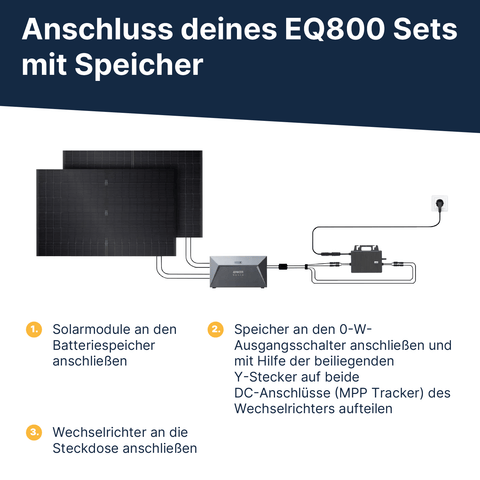 Speicher Anker Solarbank E1600 (1,6kWh)