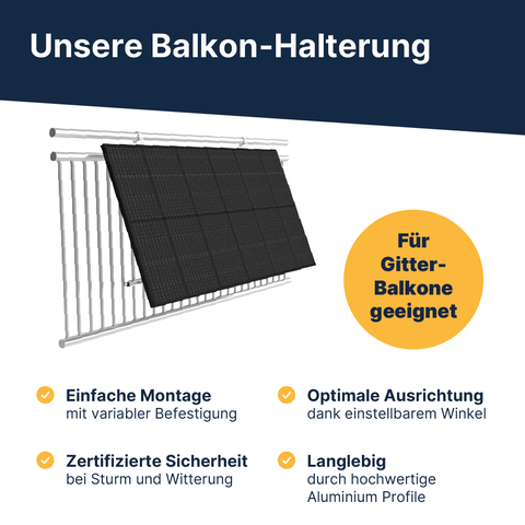 EQ PowerDuo 880Wp+ Balkon Bifazial