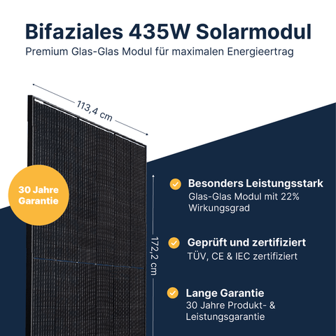 EQ PowerDuo 880Wp+ Flachdach Bifazial