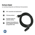 PUR-Kraftwerk Einsteiger 385W | 300W