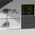 Balkonkraftwerk Speicher - Zendure SolarFlow