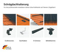 Ziegeldach-Kraftwerk Standard 405W | 300W