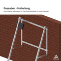 Fassaden-Kraftwerk PowerPlus 810W | 600-1500W (updatefähig)